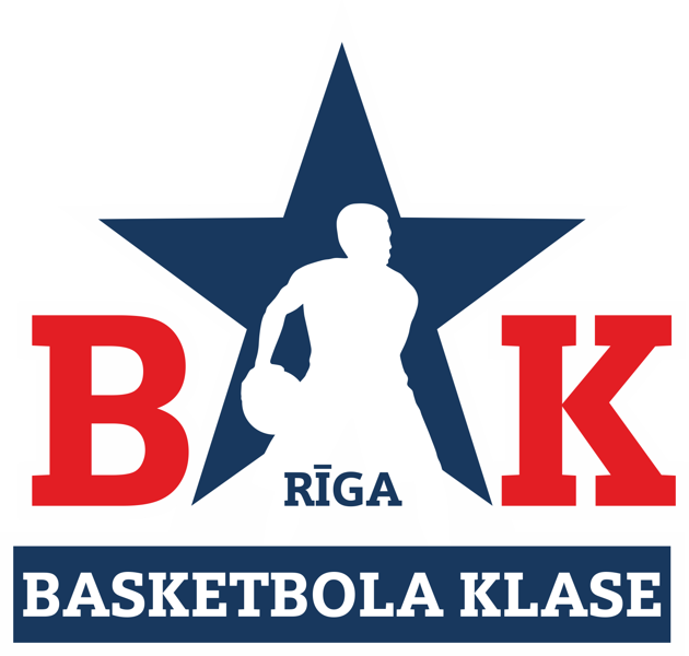 Basketbola Klase